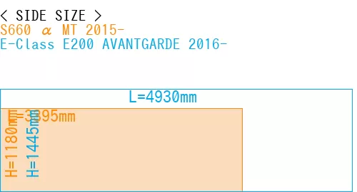 #S660 α MT 2015- + E-Class E200 AVANTGARDE 2016-